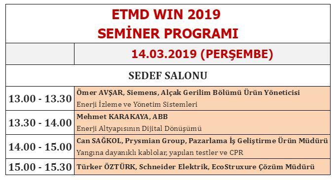 WİN Eurasia 2019 Da ''ETMD Seminer Programı'' 1