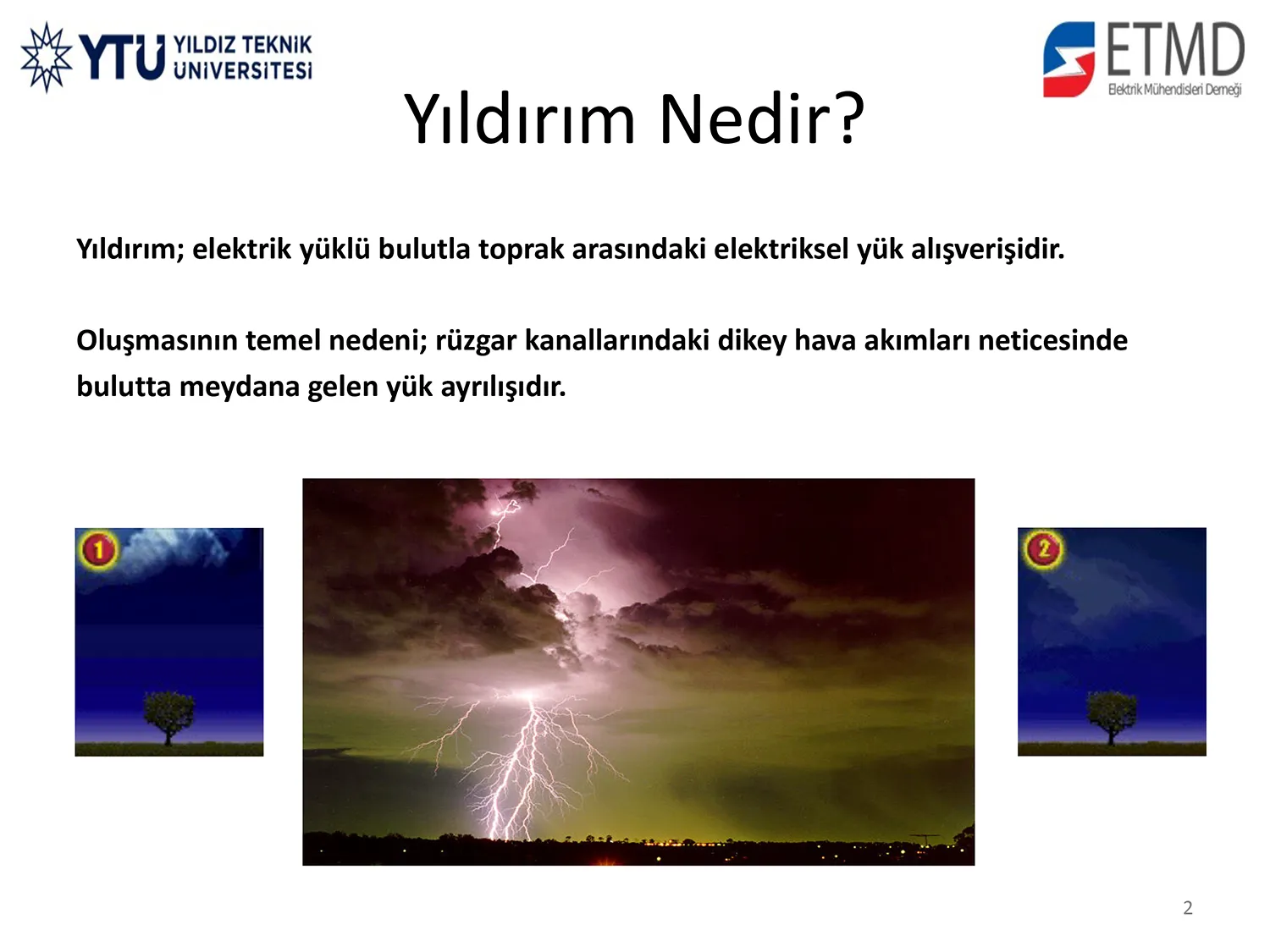 Endüstriyel Tesislerde Yıldırımdan Korunma