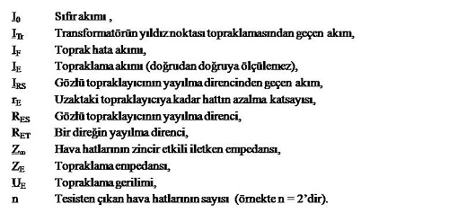 Topraklama ile İlgili Tanımlar ve Terimler 7